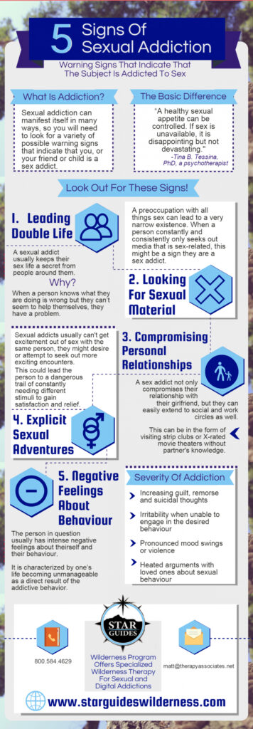 STAR Guides Wilderness Therapy | Signs of sexual addiction infographic