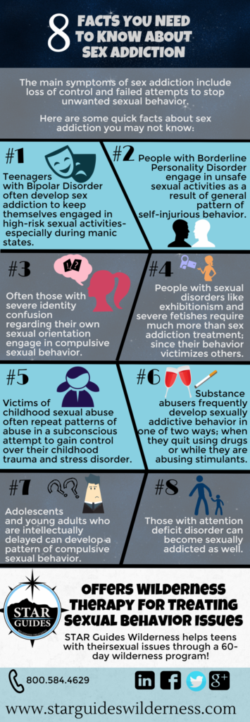 STAR Guides Wilderness Therapy | 8 facts you need to know about sex addiction infographic