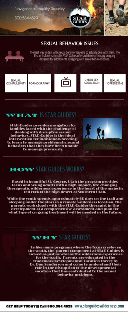 STAR Guides Wilderness Therapy | How Does STAR Guides Wilderness Work?