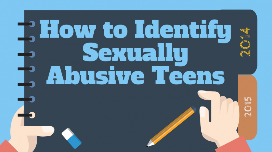 Characteristics of Sexually Abusive Teens